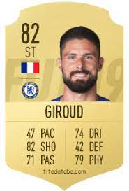 We are back with the montpellier fifa 21 career mode and back to the normal post com format. Olivier Giroud Fifa 19 Spieler Statistik Card Preis