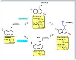 Synthesis And Pharmacological Evaluation Of Dual Ligands For