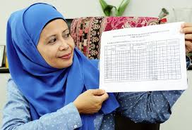 Tadi aku g jumpa die kat lokap. Campuran Air Ketum Ubat Batuk Pil Kuda Makin Popular Aadk
