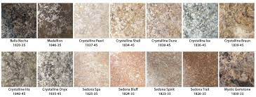 In order to make this decision, it is a good idea to educate yourself on the pros and cons of each option. Pin On Home Decor