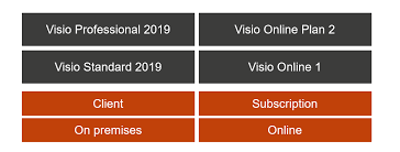 Microsoft Visio Online