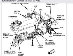 It shows the elements of the circuit as streamlined shapes and the power as well as signal links in between the gadgets. Where Is The Fuel Pump Relay Located On A 1992 Camaro Rs With 5 0l Engine With Tbi