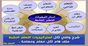 نتيجة بحث الصور عن خطة جديد التعليم