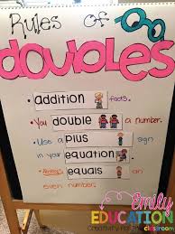 Doubles And Doubles Plus One Activities