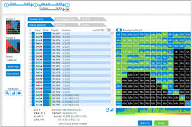 Modern And Old Flop Continuation Bet Aspects Best Poker