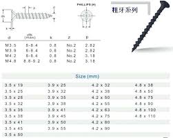 Drywall Screws Sizes Basuglib Info