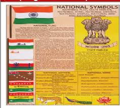 Indian Citizenship Chart View Specifications Details Of