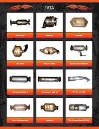 We have now placed twitpic in an archived state. Way To Select The Best Company For Catalytic Converter Of Your Car Good Company Converter Car