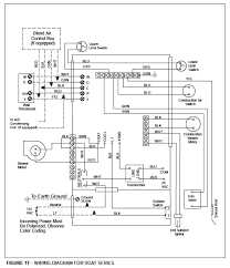 Hvac transformer wiring diagram best 7655 856 coleman gas furnace. Diagram Intertherm Mobile Home Furnace Wiring Diagram Full Version Hd Quality Wiring Diagram Diagramoftheeye Lanciaecochic It