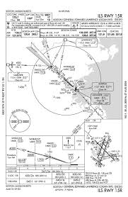 Boston Logan Intl Airport Approach Charts Nycaviation
