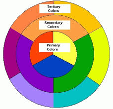 10 Meticulous Primary And Secondary Colour Chart