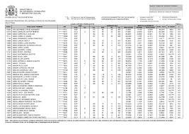 From wikipedia, the free encyclopedia. Calameo Mir Alfab Prov Res