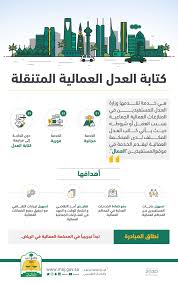 الحساب الرسمي لـ #وزارة_العدل في المملكة العربية السعودية the official account for the saudi. O Xrhsths ÙˆØ²Ø§Ø±Ø© Ø§Ù„Ø¹Ø¯Ù„ Sto Twitter ÙˆØ²Ø§Ø±Ø© Ø§Ù„Ø¹Ø¯Ù„ ØªØ®ØµØµ ÙƒØªØ§Ø¨Ø© Ø¹Ø¯Ù„ Ù…ØªÙ†Ù‚Ù„Ø© Ù„Ù„Ù…Ø­Ø§ÙƒÙ… Ø§Ù„Ø¹Ù…Ø§Ù„ÙŠØ© Ù„ØªÙ‚Ø¯ÙŠÙ… Ø®Ø¯Ù…Ø§Øª Ø§Ù„ØªÙˆØ«ÙŠÙ‚ ÙÙŠ Ø§Ù„Ù…Ù†Ø§Ø²Ø¹Ø§Øª Ø§Ù„Ø¹Ù…Ø§Ù„ÙŠØ© Ø§Ù„Ø¬Ù…Ø§Ø¹ÙŠØ© Ù„ØªØ³Ù‡ÙŠÙ„ Ø§Ù„Ø®Ø¯Ù…Ø§Øª Ø§Ù„Ø¹Ø¯Ù„ÙŠØ© Ø¹Ù„Ù‰ Ø§Ù„Ù…Ø³ØªÙÙŠØ¯ÙŠÙ† Https T Co Vxz6ljml14