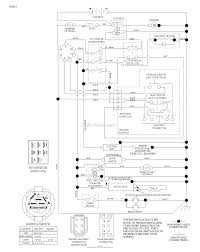 We sell parts & accessories for your ariens lawn mower, zero turn, snow blower and other power equipment. Husqvarna Yta24v48 96045005400 2015 07 Parts Diagram For Schematic