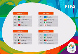 A partir de seis critérios, o ge analisou os 32 times para chegar aos favoritos ao título. Fifa Define Tabela Do Futebol Masculino E Femininos Nos Jogos Olimpicos De 2016