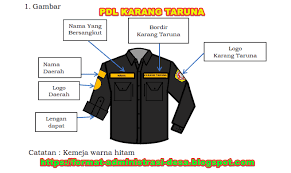 Kemeja partai baju karang taruna. Seragam Karang Taruna Format Administrasi Desa