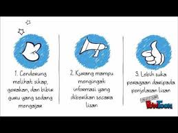 Maybe you would like to learn more about one of these? Gaya Belajar Visual Youtube