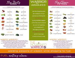Chemical Free Food The Nourished Warrior