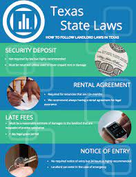 The second half of the video explains how to fill out the appeal forms, which are found on the page's right side. Texas Landlord Tenant Law Avail