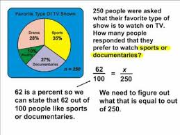 pie charts finding the percent of a number