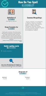 The definition of illegible is something that can't be read because the handwriting is so bad or because it is otherwise. Correct Spelling For Illegible Infographic Spellchecker Net