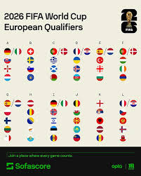 2026 World Cup qualifying draw RECAP ...