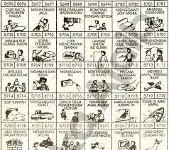 Check spelling or type a new query. Mimpi Menjual Motor Pompong Tafsir 4d Mimpi Menjual Motor Pompong Tafsir 4d 33 Angka Mimpi Menjual Motor Background Sipeti Mimpi Menjual Motor Pompong Tafsir 4d Arti Mimpi Pergi Ke Luar