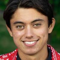 600+ "Kanan" profiles