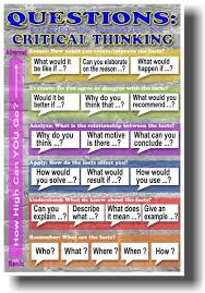 Questions Building The Foundation For Critical Thinking Classroom Poster Critical Thinking Teaching Teaching Strategies