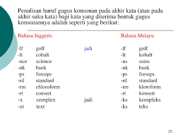 Sebagai tulisan yang banyak kekurangan lantaran ketiadaan huruf. Sistem Ejaan Rumi Bahasa Melayu Bbm3401 Ppt Download