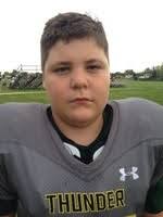 Interlake Thunder Football Inactive Players