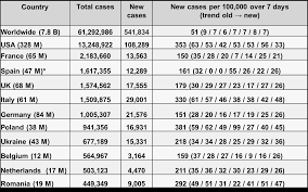 Cat health problems is a very large subject. Https Home Army Mil Wiesbaden Application Files 2616 0671 8762 European Weekly Public Health Update Wk 4 Nov 2020 Pdf