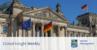 Borcherding Investment Group