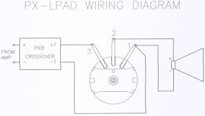 D 2007 toyota new car features. Eminence Px Lpad This Eminence Px Lpad L Pad Is A Variable Resistor Which Allows The User To Adjust Volume Of The Highs