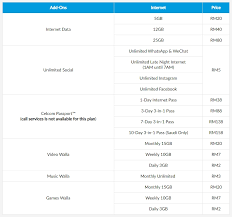 Plan celcom mega unlimited bikin pening plan celcom mega ni boleh tahan juga nak kata murah sangat tak juga. Celcom Launches Online Plan To Just Rm45 For 15gb Data And Unlimited Video Conferencing Call Data Zing Gadget
