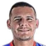 Pedro Ramirez stats and ratings