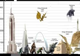 Godzilla Size Chart 08 Wallpaper Download Godzilla Size