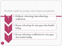 We did not find results for: Impak Teknologi Teknologi Maklumat Ke Atas Gaya Dan Kualiti Hidup Ppt Download