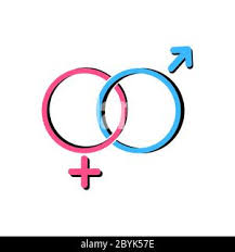 Image result for female sex sign