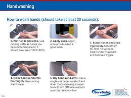 How To Wash Hands Should Take At Least 20 Seconds 1 Wet Hands And Arms Use Running Water As Hot As You Can Comfortably Stand It Should Be At Least Ppt Download