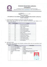 September 20 2016 page 2 education news monitoring service. Pengumuman Santri Smp Azmania Yang Diterima Di Ma Azmania 2020 2021 Pondok Pesantren Azmania
