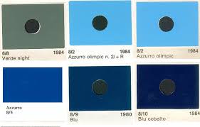 Image result for Verde Scozia 1988 Piaggio