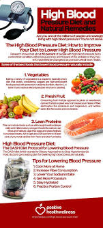 Pin On Health And Exercise Info