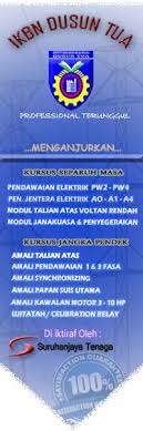Stai cercando idee for each la casa dei tuoi sogni? Amali Talian Atas Kursus Chargeman Dan Wireman Iktbndt