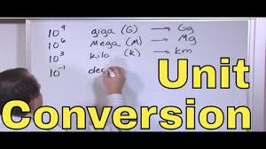 02 Learn Unit Conversions Metric System Scientific Notation In Chemistry Physics