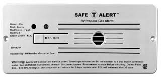 Natural gas detection, the combination detector needs to. Safe T Alert 30 442 P Wt Classic 30 Series Propane Lp Gas Detector Flush Mount