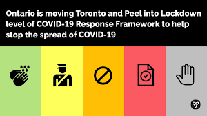 Ontario premier doug ford in toronto on jan. Ontario Ministry Of Health Twitterissa Ontario Is Taking Action To Stopthespread Of Covid19 And Keep Ontarians Safe By Moving Topublichealth Regionofpeel Into Lockdown Level As Well As Moving Other Publichealth Regions