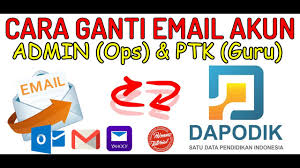 Itulah penjelasan singkat mengenai cara edit data profil sekolah di dapodik 2020 yang dapat admin. Dapodik 2021 Cara Ganti Email Akun Admin Dan Akun Ptk Serta Solusi Ganda Akun Login Online Youtube