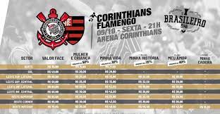 Facincani aponta falta de bom senso do time carioca (1:32). Corinthians Anuncia Ingressos A 15 Reais Para Jogo Diante Do Fla Gazeta Esportiva