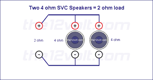 Information on wiring speakers in series vs. Subwoofer Wiring Diagrams For Two 4 Ohm Single Voice Coil Speakers